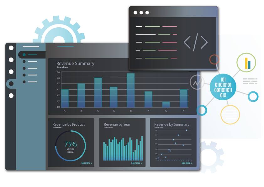 Interactive Business Intelligence Dashboard - Revenue Summary Dashboard 