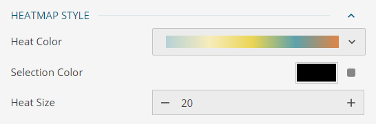 Example of Heat Map style settings